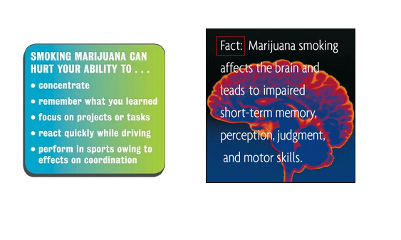 marijuana addiction facts