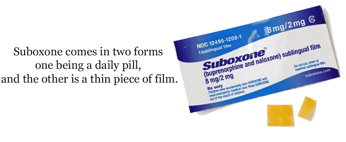 Suboxone is a safer alternative to being addicted to opioids