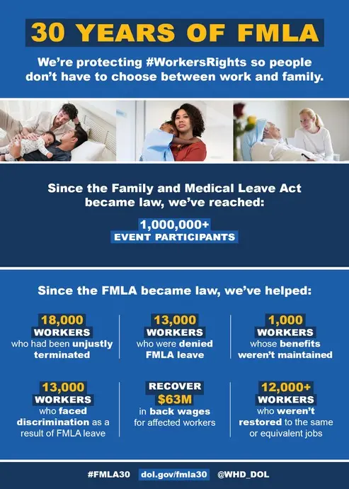 https://www.dol.gov/agencies/whd/fmla/fmla30