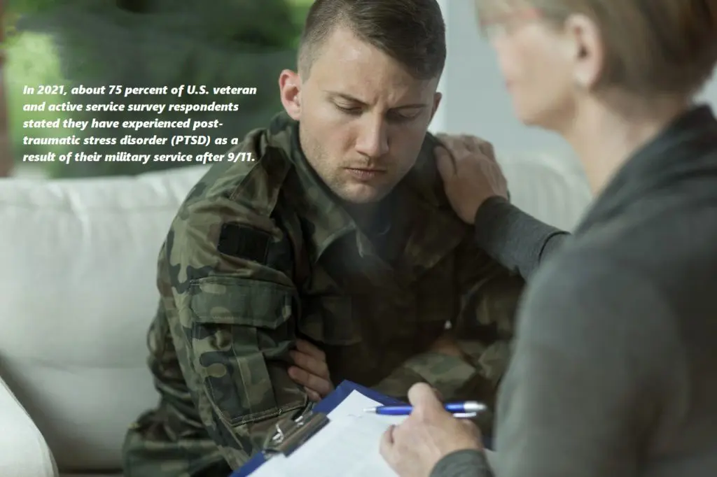 The most recognized form of PTSD is when someone returns home from the military after experiencing a traumatic event. PTSD in the military has been documented for decades. The number of people affected by PTSD in military combat can be 4 times that of civilians. Veterans Drug Rehabs & Detox in Nebraska can help you overcome addiction.